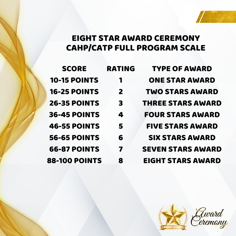 EIGHT STAR AWARD CEREMONY CAHP/CATP FULL PROGRAM SCALE