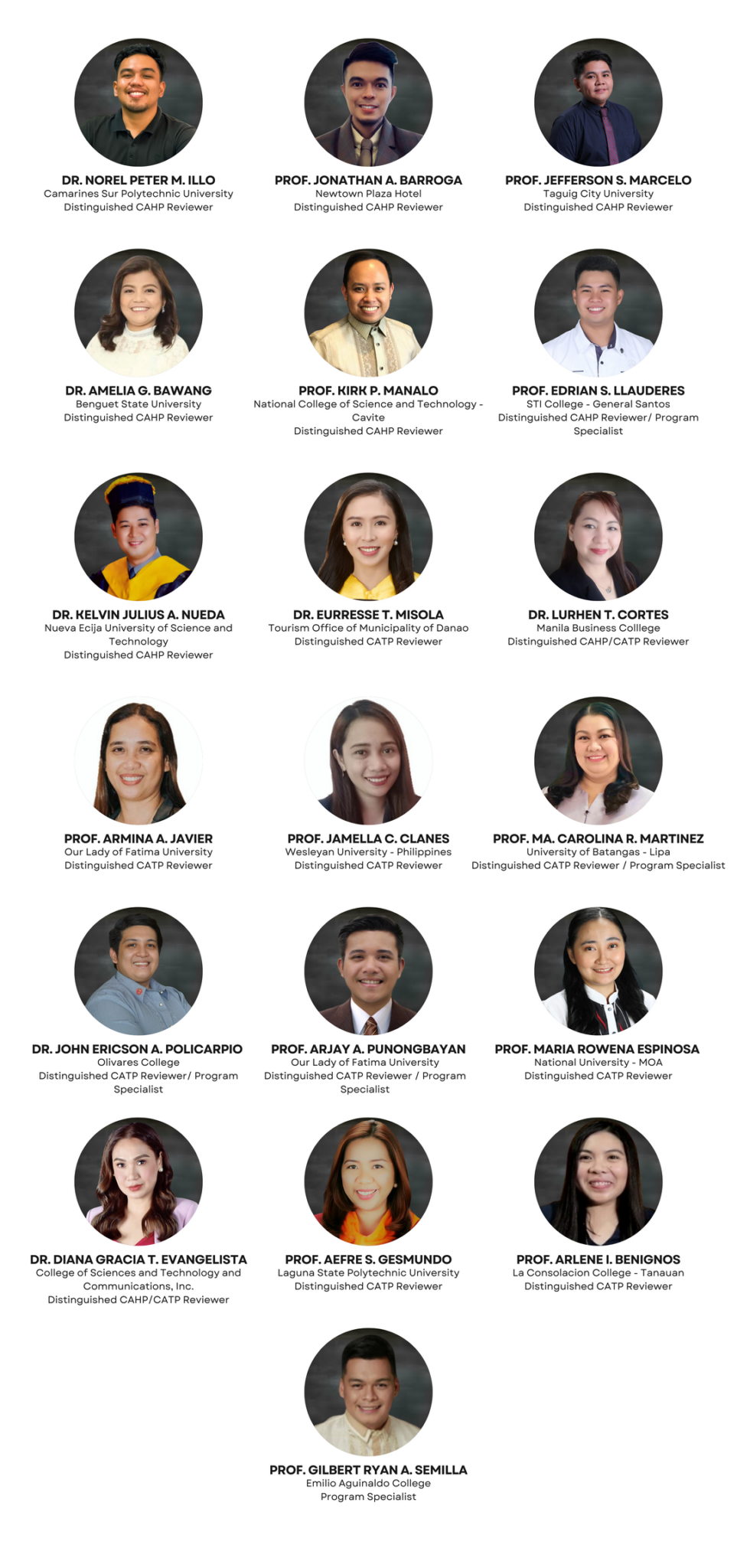 Our Distinguished Reviewers and Program Specialists