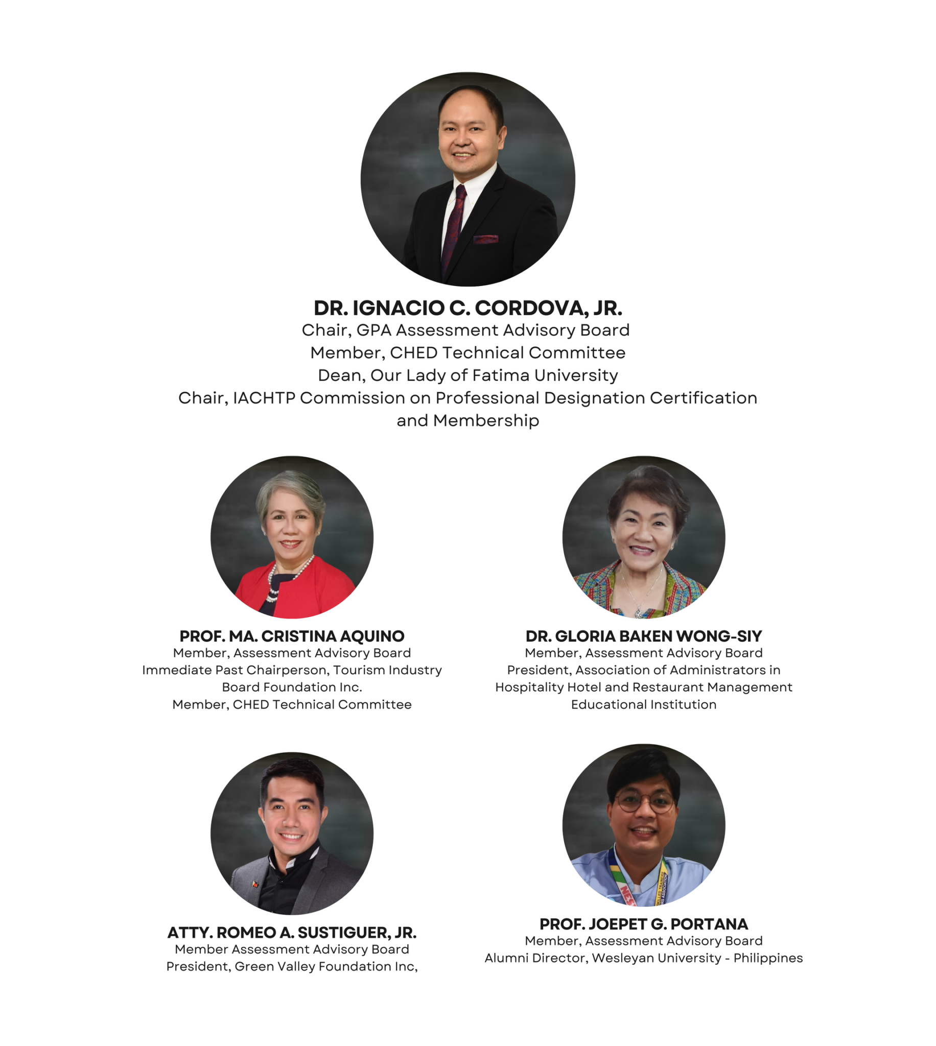 Assessment Advisory Board (AAB)